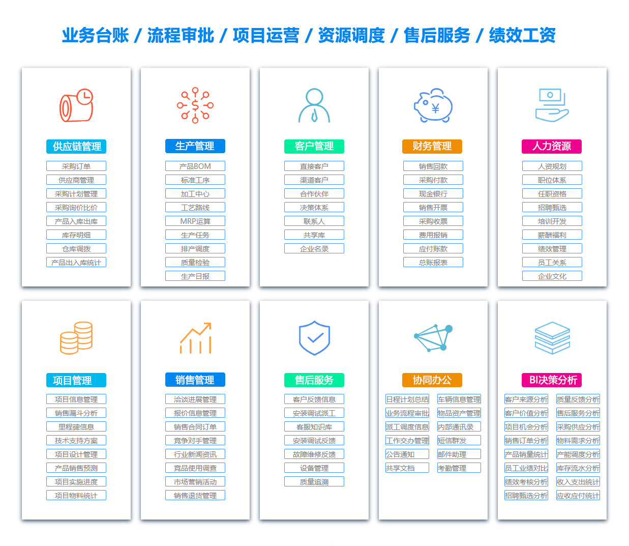 伊犁ERP系统 伊犁ERP系统